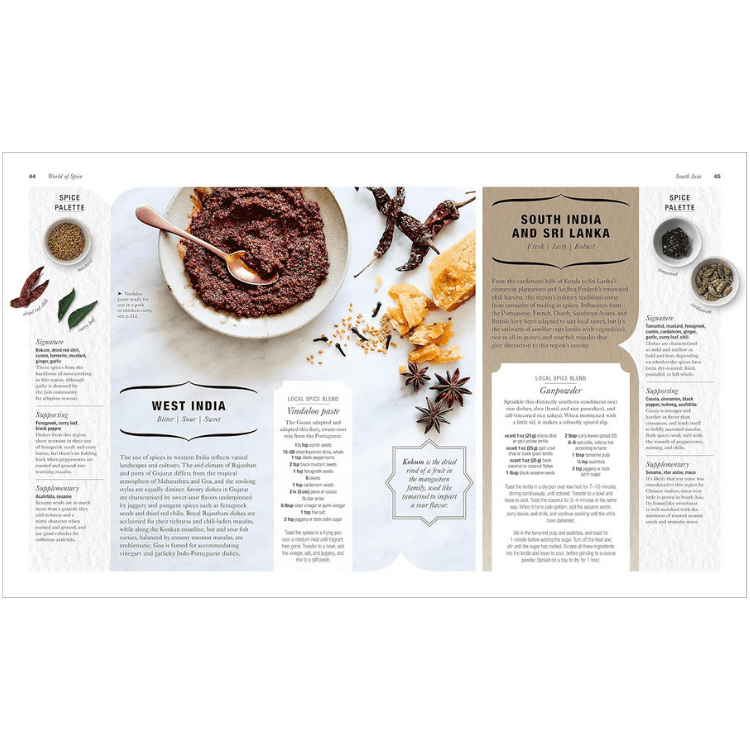 The Science of Spice — görsel 10