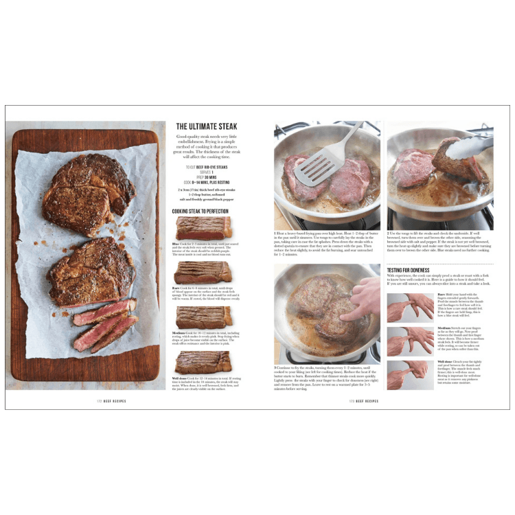 The Meat Cookbok — görsel 4